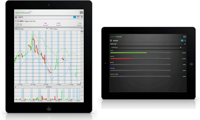 HTML5 Mobile Applications for Stock Market - [x]cube LABS